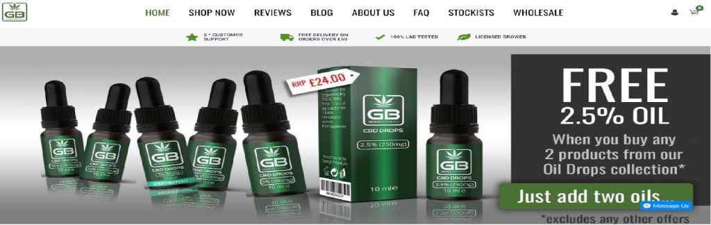 george botanicals voucher code