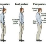 POSTURE BOOSTERS FOR WORKING FROM HOME