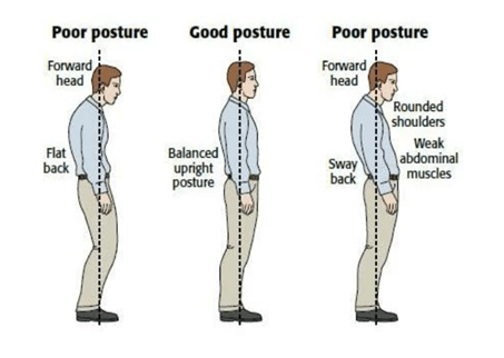 POSTURE BOOSTERS FOR WORKING FROM HOME