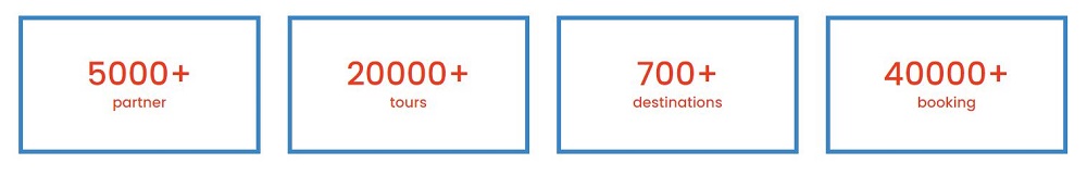 uk-tourist-voucher-code