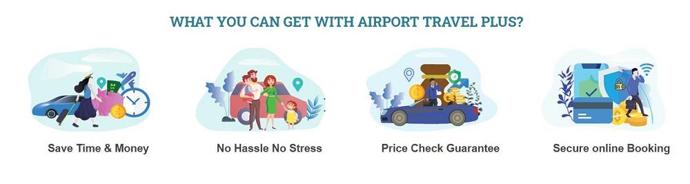 airport-travel-plus-voucher-code