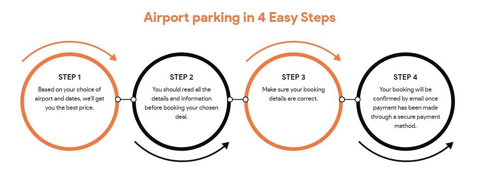 airport-park-with-us-voucher-code